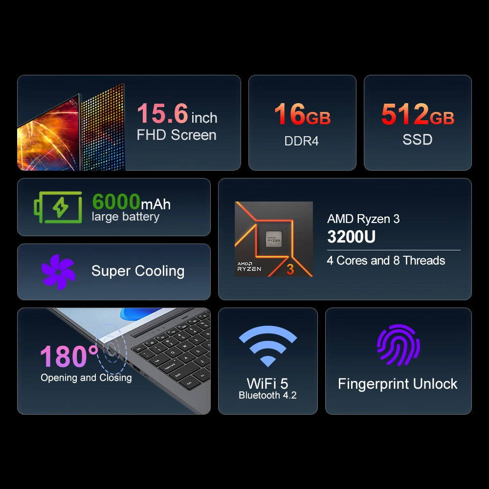 Ninkear A15 Air 15.6" Laptop – AMD Ryzen 3 or Intel N150, Up to 16GB DDR4, 512GB SSD, 180° Hinge, Windows 11