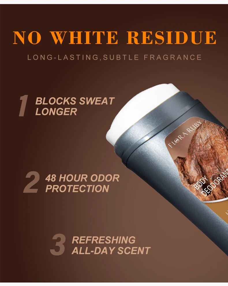 Men’s 72-Hour Odor Control Deodorant Stick 74g – Glacier Scent Antiperspirant Body Care