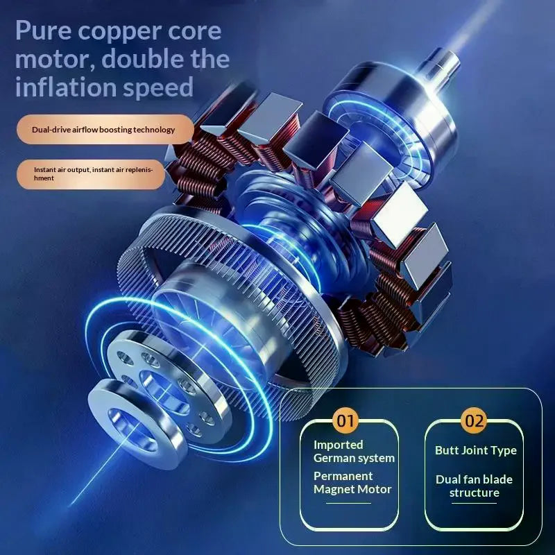 Cordless Tire Inflator with Pointer Pressure Gauge