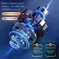 Cordless Tire Inflator with Pointer Pressure Gauge