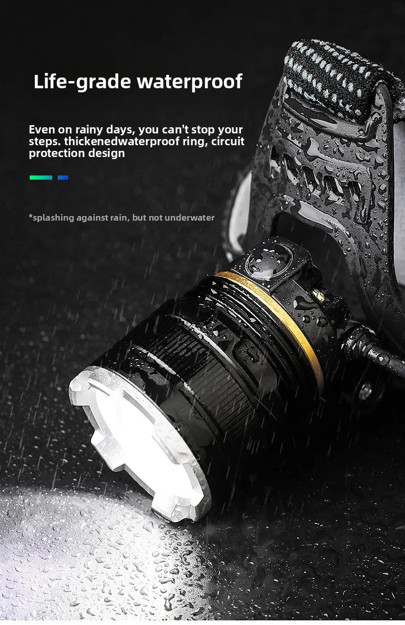 1000M Zoom Rechargeable LED Headlamp — Motion Sensing