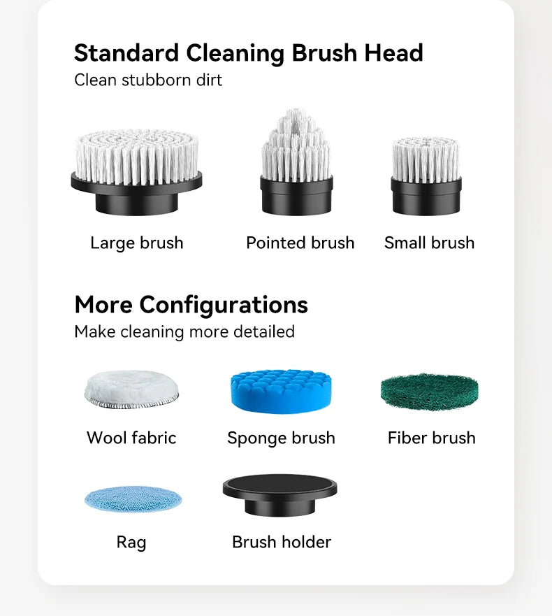 Cordless Electric Cleaning Brush – 7-Piece Spin Scrubber Kit for Bathroom, Kitchen & Shower