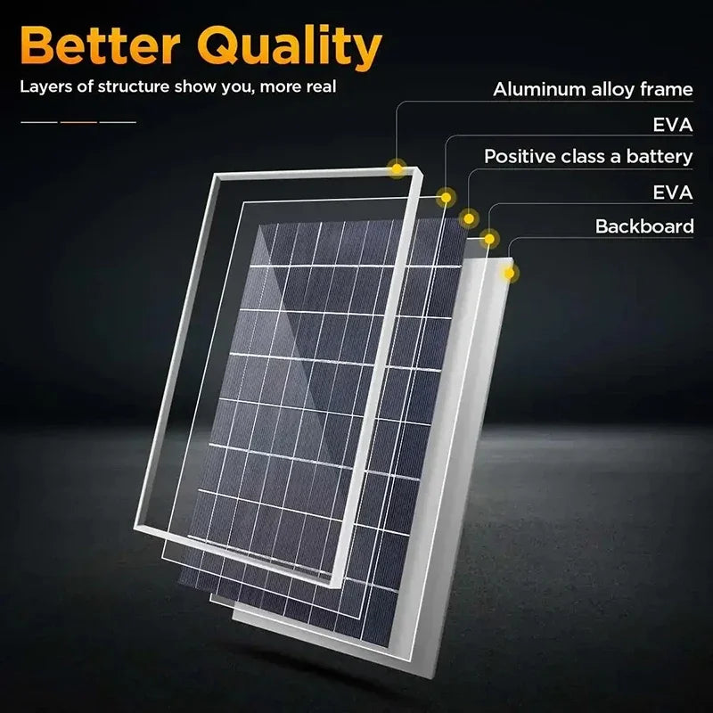 500W–1000W Solar Panel Kit — Complete Off-Grid Solar System for Home, RV & Cabin