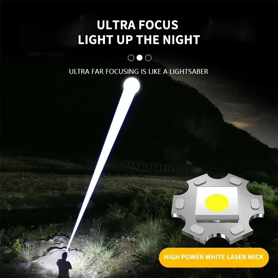 100000LM Super Bright Rechargeable LED Flashlight – Long Range Waterproof Camping Torch