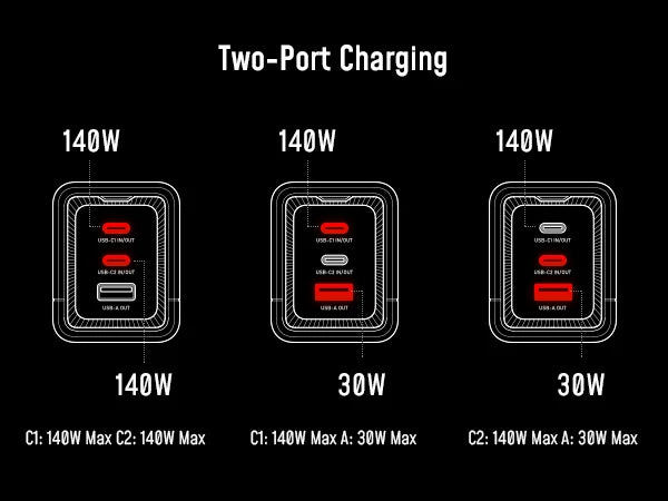 [NEW] AOHI The Future Starship Pro PD3.1 310W 20,000mAh LED Display Power Bank with 140W C-C Cable
