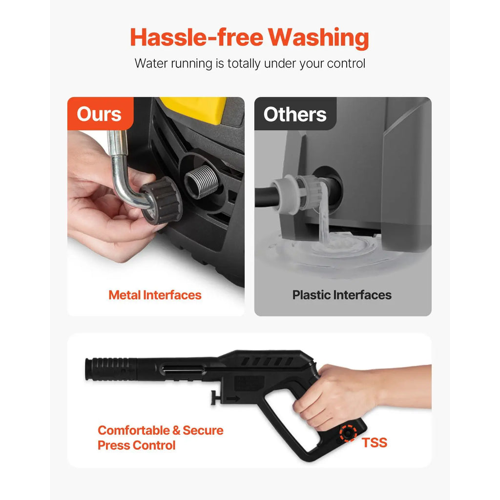 Electric Pressure Washer – 30-Foot Hose & Five Nozzles