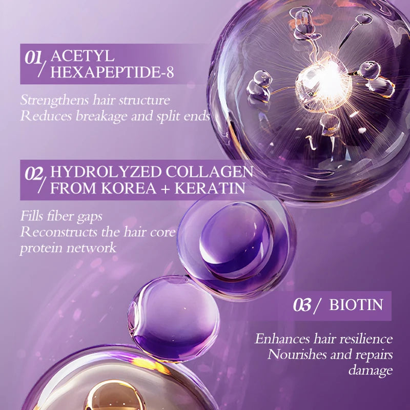 Keratin Hair Mask Magical 5 Second Repair Damage Frizzy Soft Smooth Shiny Hair Deep Moisturize Hair Treat Repair Hair Care Mask