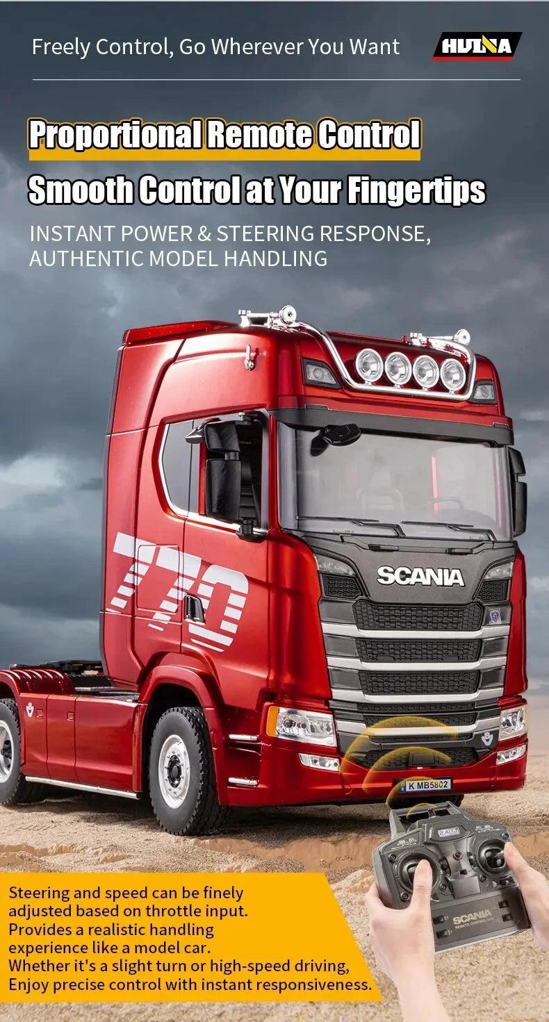 HUINA 1501 1:18 Scale RC Semi Trailer Truck with Sound & Lights – 770S Flatbed Engineering Model