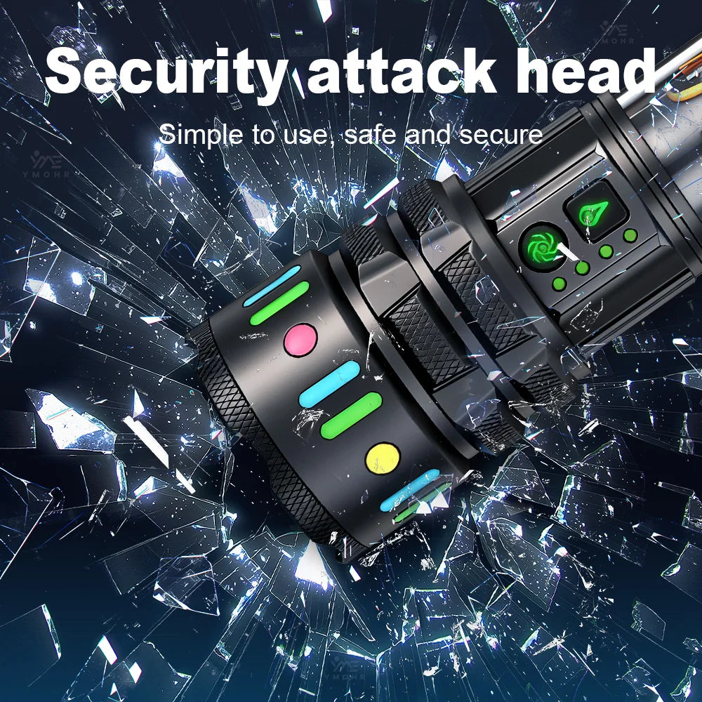 High Power White Laser Flashlight – Rechargeable Zoomable Waterproof Tactical Lantern