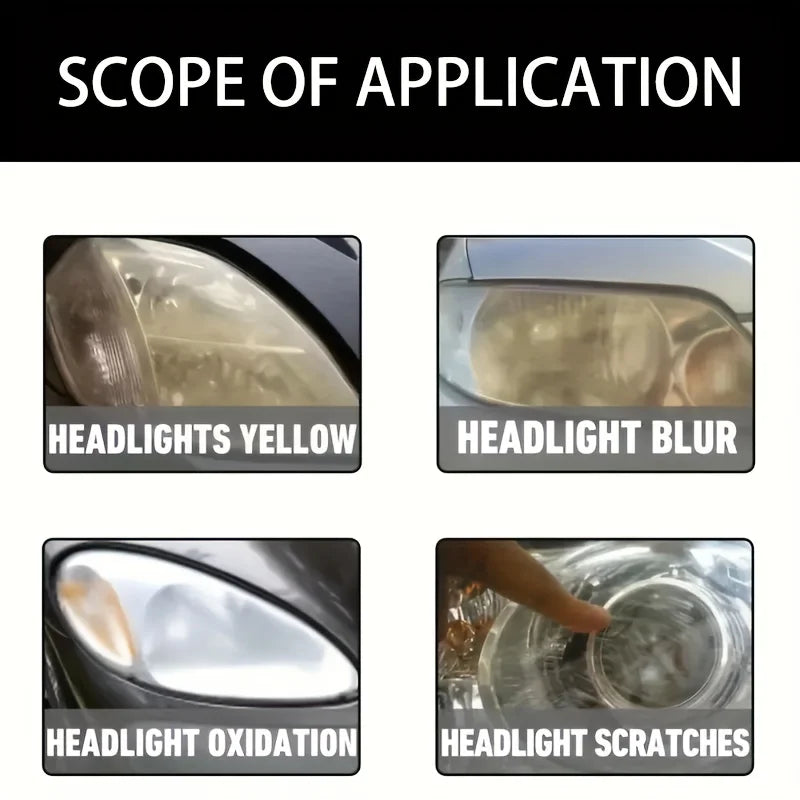 See Clearly Again. — Car Headlight Restoration Polishing Kit | Scratch Remover, Oxidation Cleaner & Repair Paste for Headlamp Assembly, 65g & 100g