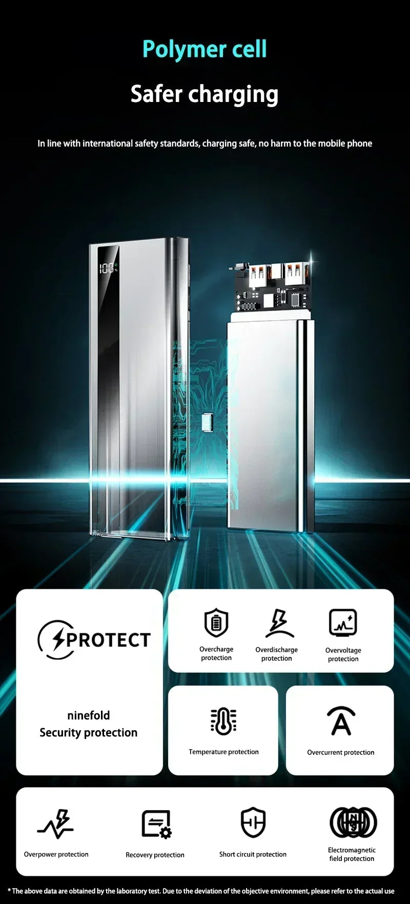500000mAh Power Bank – 120W Fast Charging Large Capacity PD 20W Portable Charger for All Phones