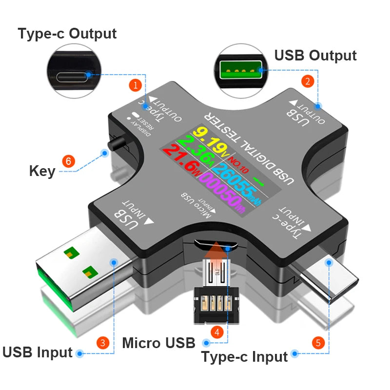 USB Tester Type-C PD Digital Capacity Meter — Voltage, Current & Power Measurement