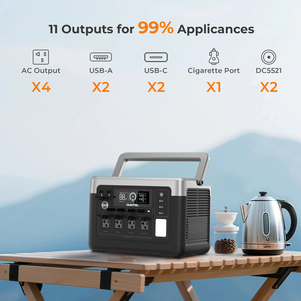 OUKITEL P1000 PLUS Portable Power Station — 1800W 1024Wh LiFePO4 Solar Generator with App Control