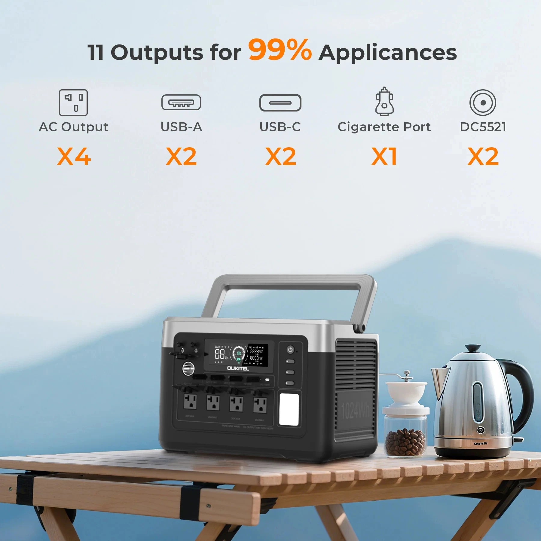 OUKITEL P1000 PLUS Portable Power Station — 1800W 1024Wh LiFePO4 Solar Generator with App Control