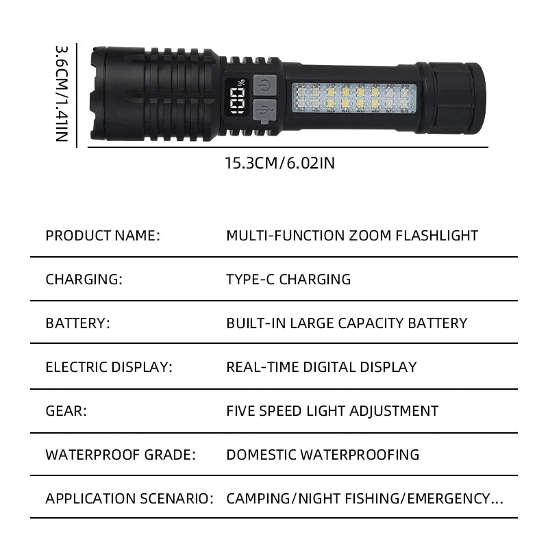 1000 Lumen LED Flashlight with COB Side Lamp – Type-C Rechargeable, 7 Modes, IPX5 Waterproof