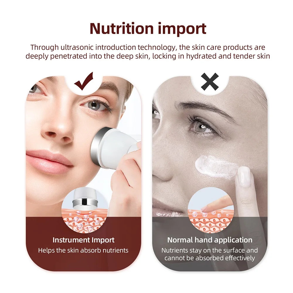 1MHz Ultrasonic Facial Beauty Machine – Lifting, Anti-Aging, Skin Tightening & Eye Care SPA Device