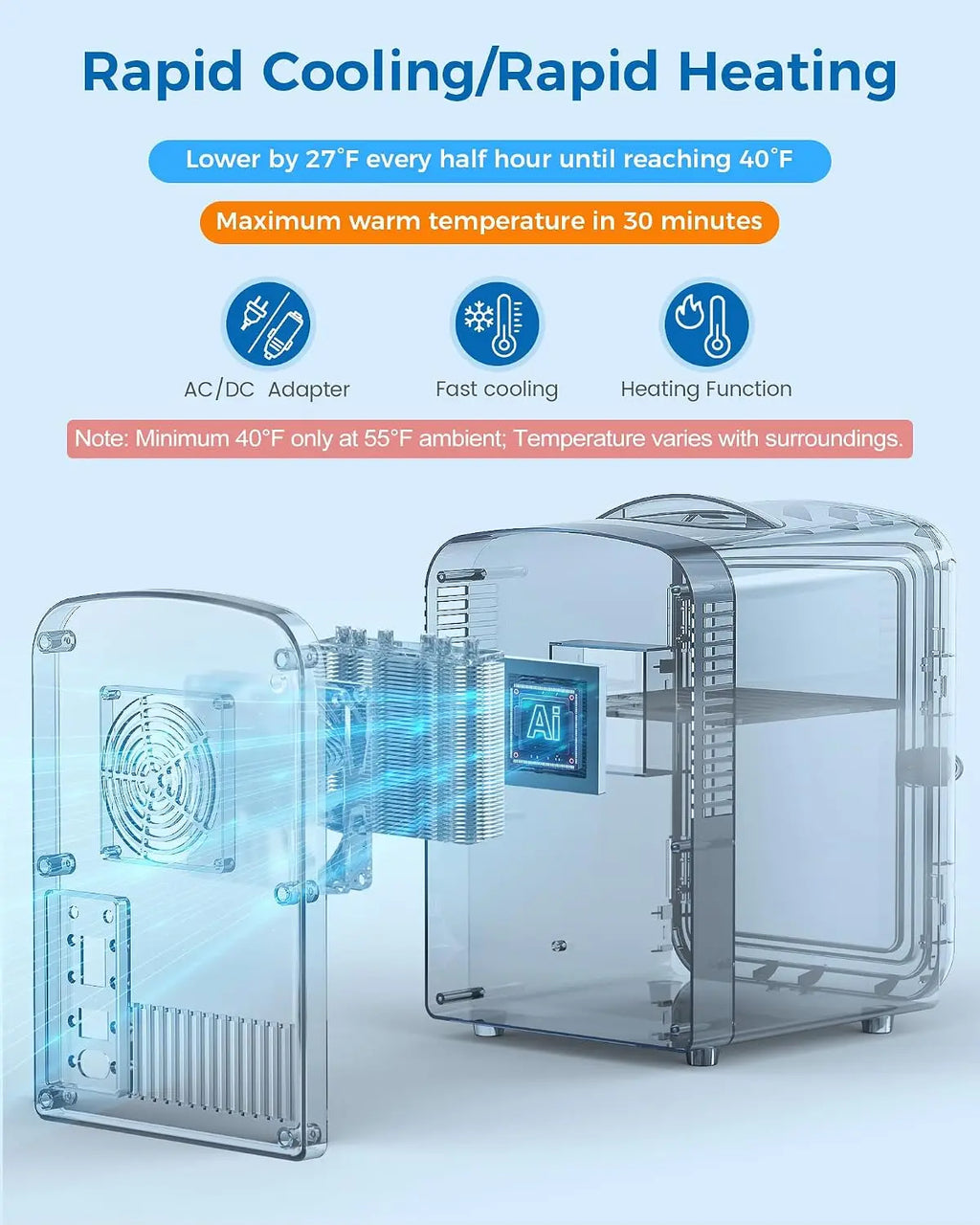 Mini Fridge for Bedroom — 4L / 6 Can Cosmetic Fridge for Skincare, Makeup, Medicine & Beverage, Portable Desk Cooler & Warmer, White