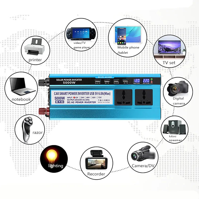 5000W Solar Panel Kit – Modified Sine Wave 12V to 220V System with 30A Charge Controller