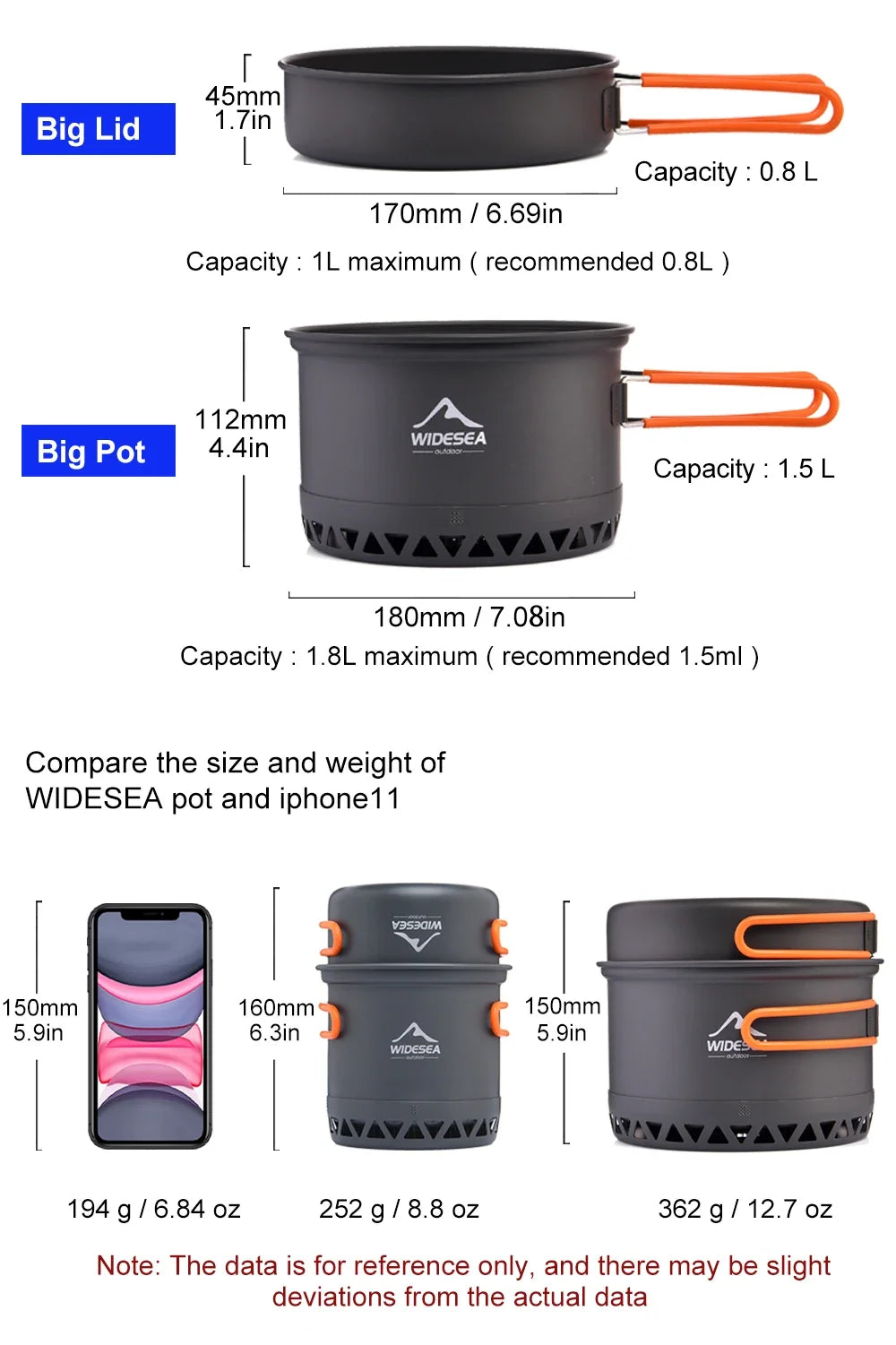 Outdoor Camping Cookware Set — 1.3L & 2.3L Cooking Pot with Kettle & Tableware