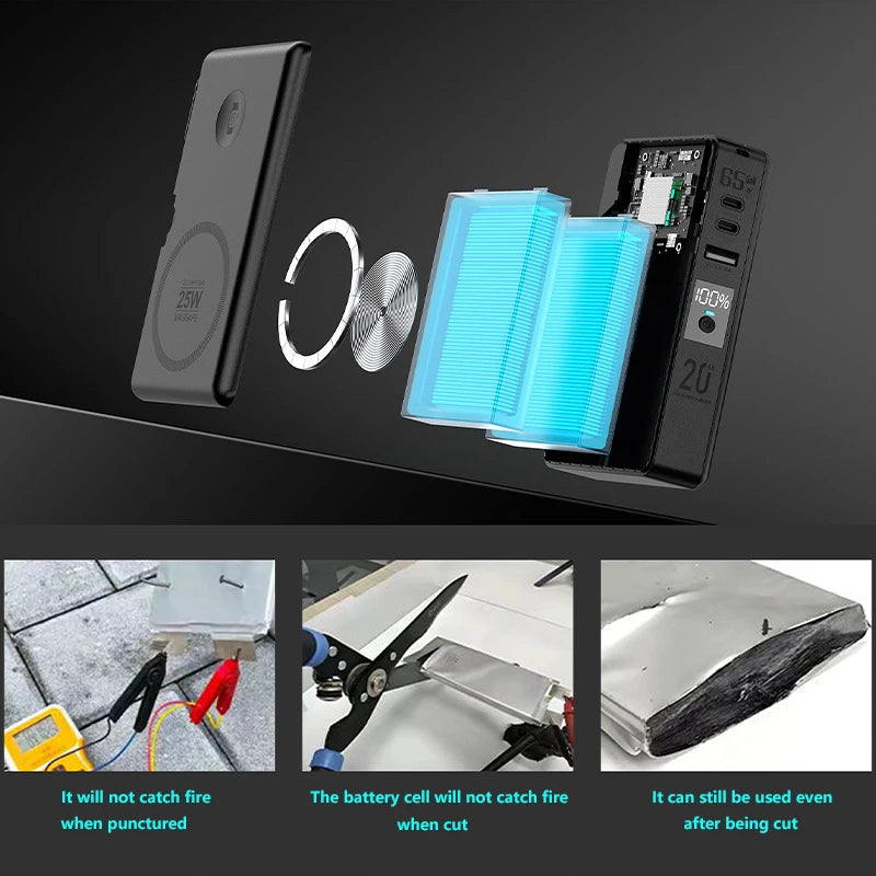 65W GaN 6-in-1 Power Bank with Qi2.2 25W Magnetic Wireless Charging for iPhone, Apple Watch & Laptop