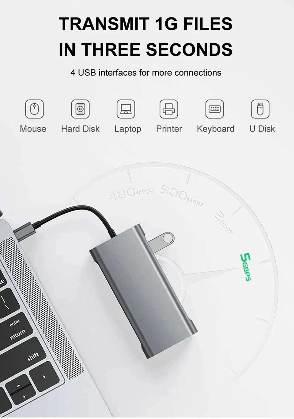 10-in-1 USB-C Hub — 4K HDMI, 100W PD Charging, USB 3.0, SD/TF Card Reader, RJ45 Ethernet