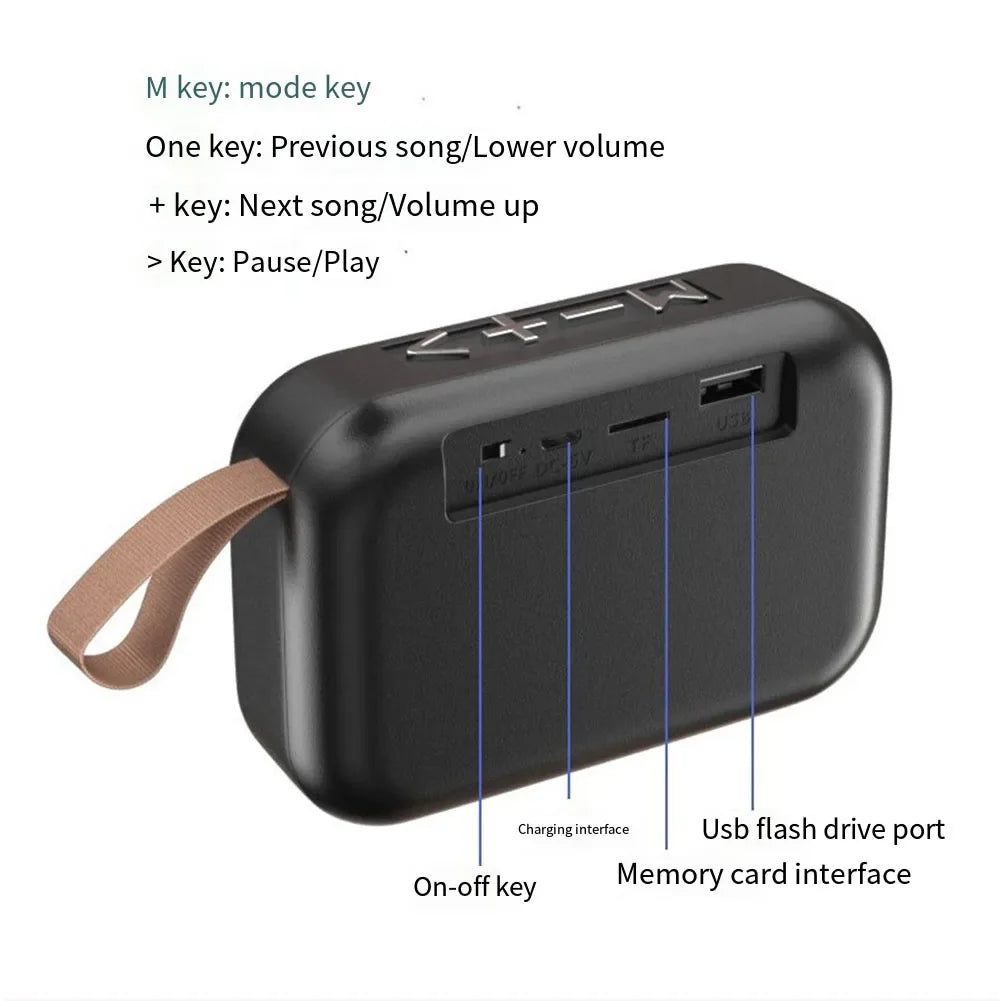 Big Sound. Small Package. — Portable Bluetooth 5.0 Mini Fabric Speaker | 3D Stereo HiFi, TF Card, FM Radio, Rechargeable, 5 Colors