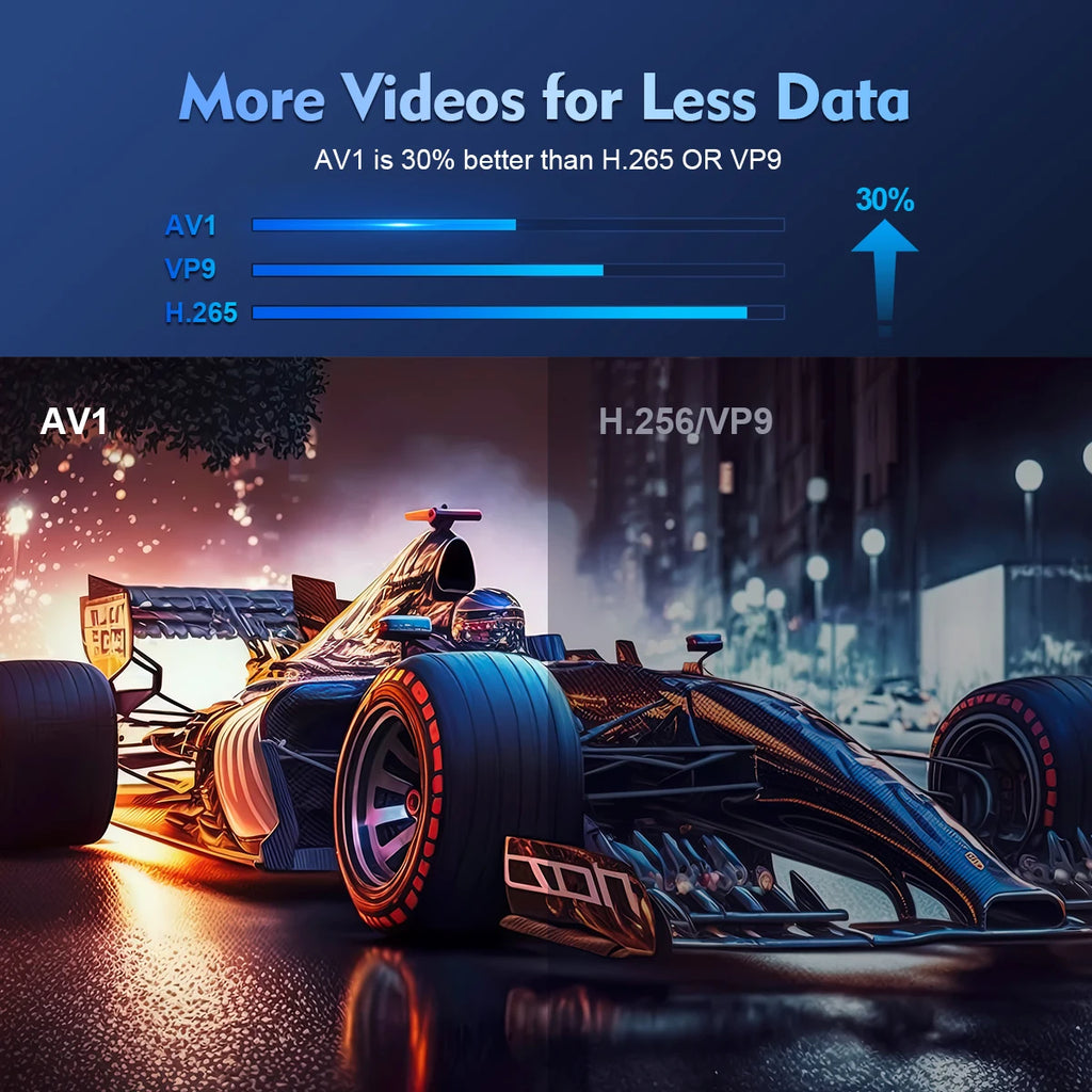 MAGCUBIC HY300 Pro Mini Projector – Android 14, 290 ANSI, WiFi 6, BT 5.4, 720P Native, Home Cinema