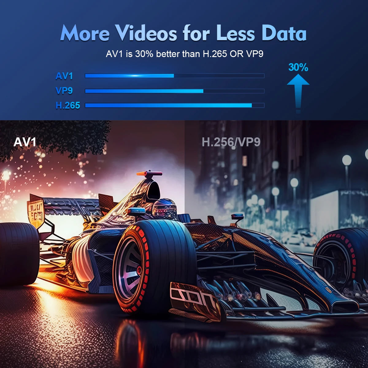 MAGCUBIC HY300 Pro Mini Projector – Android 14, 290 ANSI, WiFi 6, BT 5.4, 720P Native, Home Cinema