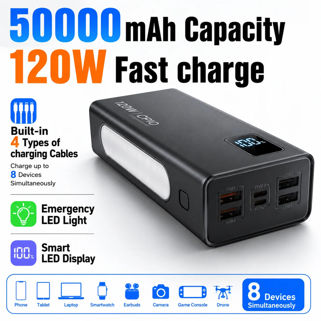 50000mAh 120W Power Bank — High-Capacity Fast Charging Portable Battery