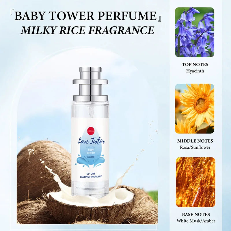 Baby Milk & Fruity Body Mist Perfume for Women – Alcohol-Free, Long-Lasting, 30ml / 35ml