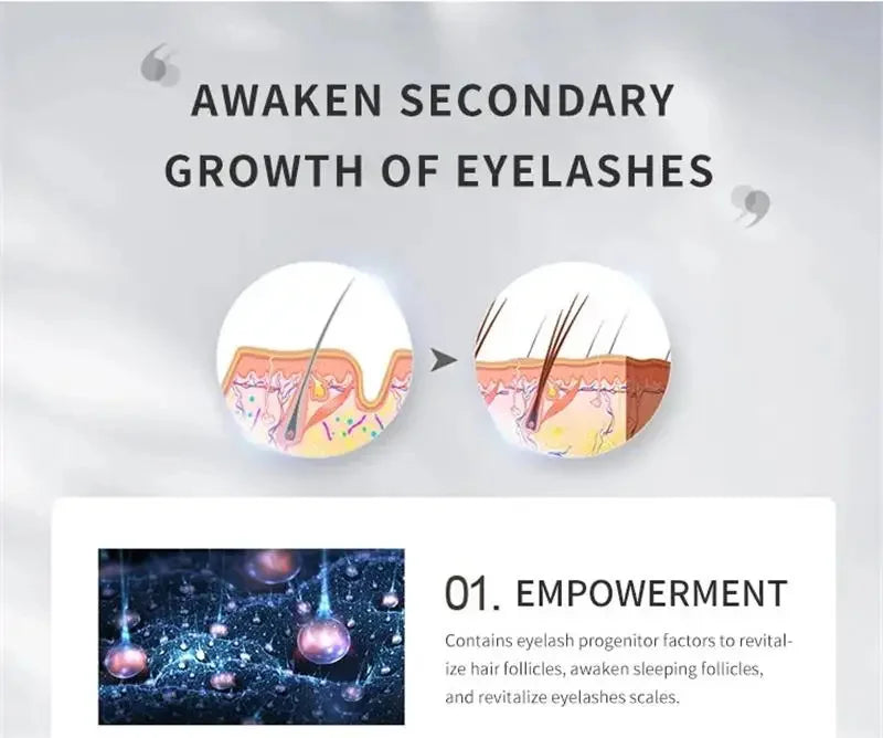 Fast Eyebrow & Eyelash Growth Serum — Anti-Hair Loss