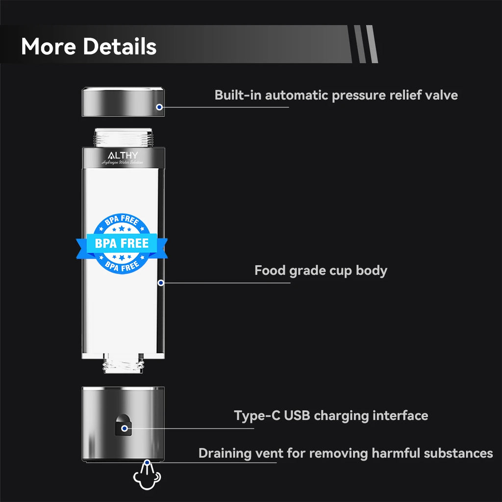 ALTHY Performance Hydrogen Water Generator — DuPont SPE+PEM Dual Chamber, PPB Display & H2 Inhalation