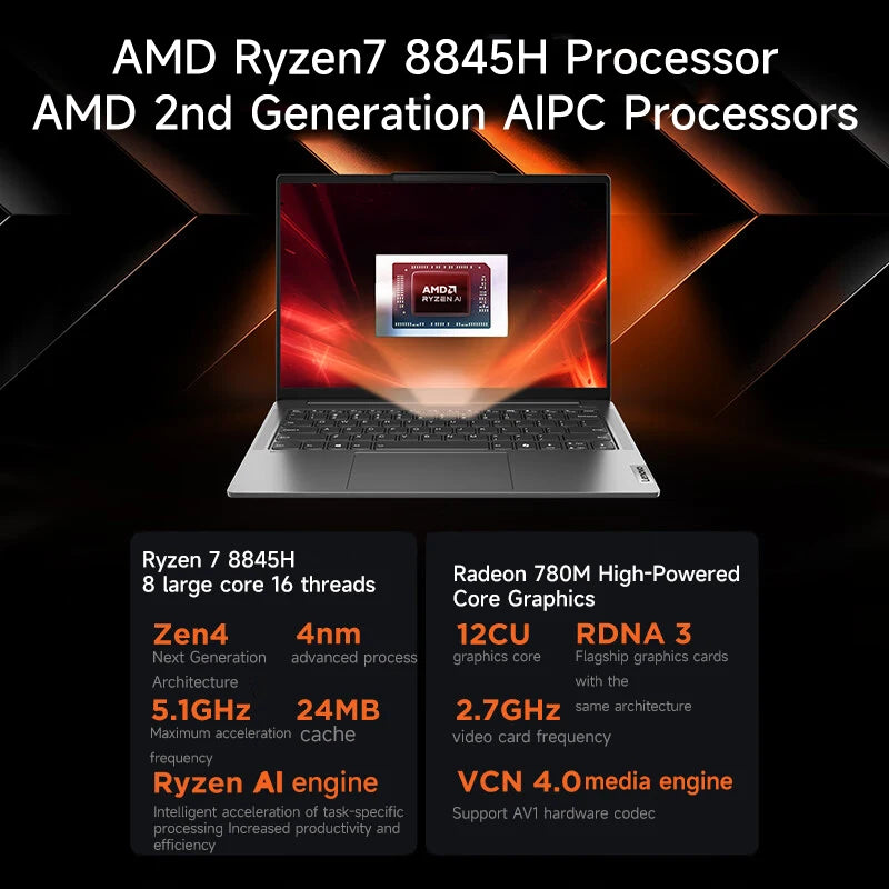 Lenovo Xiaoxin Pro14 2024 – 14" 2.8K 120Hz OLED, AMD Ryzen 7 8845H, Up to 32GB LPDDR5, 2TB PCIe 4.0 SSD