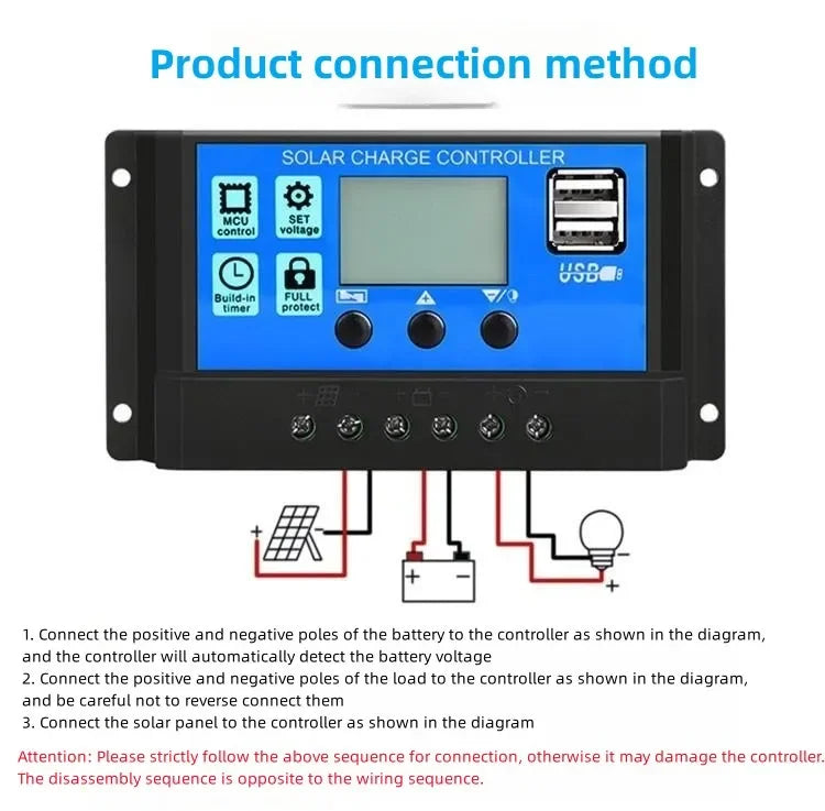 4000W Solar Inverter Kit – 12V to 110V/220V Solar Panel System with Charge Controller