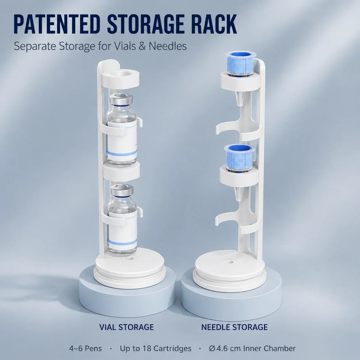 Portable Insulin Cooler 2–8°C – USB-C Medicine Refrigerator with Digital Display for Travel & Medication Cold Storage