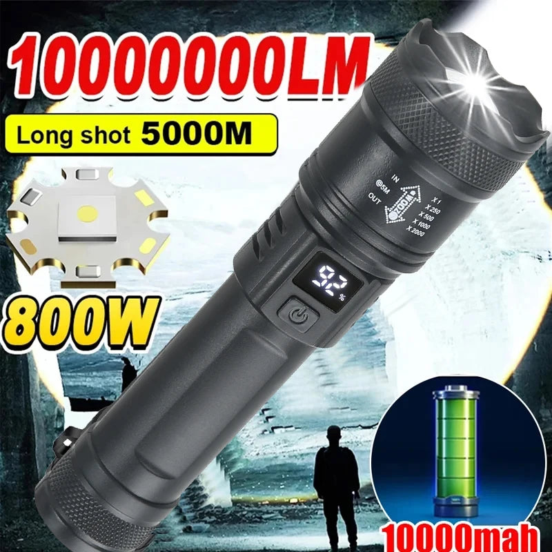 2000LM LED Tactical Flashlight with Power Display – USB Rechargeable Zoomable Camping Torch
