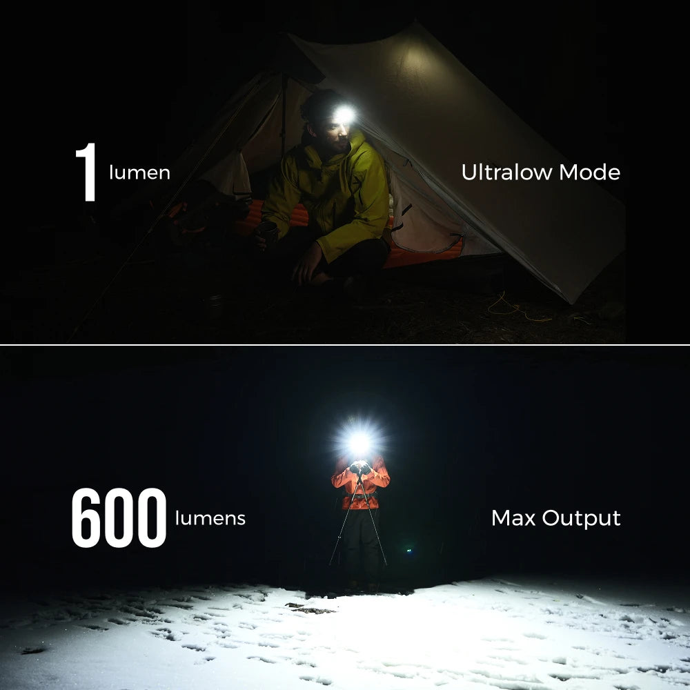 FLEXTAIL TINY HELIO 600Z Headlamp – 600 Lumens, IP67, Replaceable Battery, 6 Modes