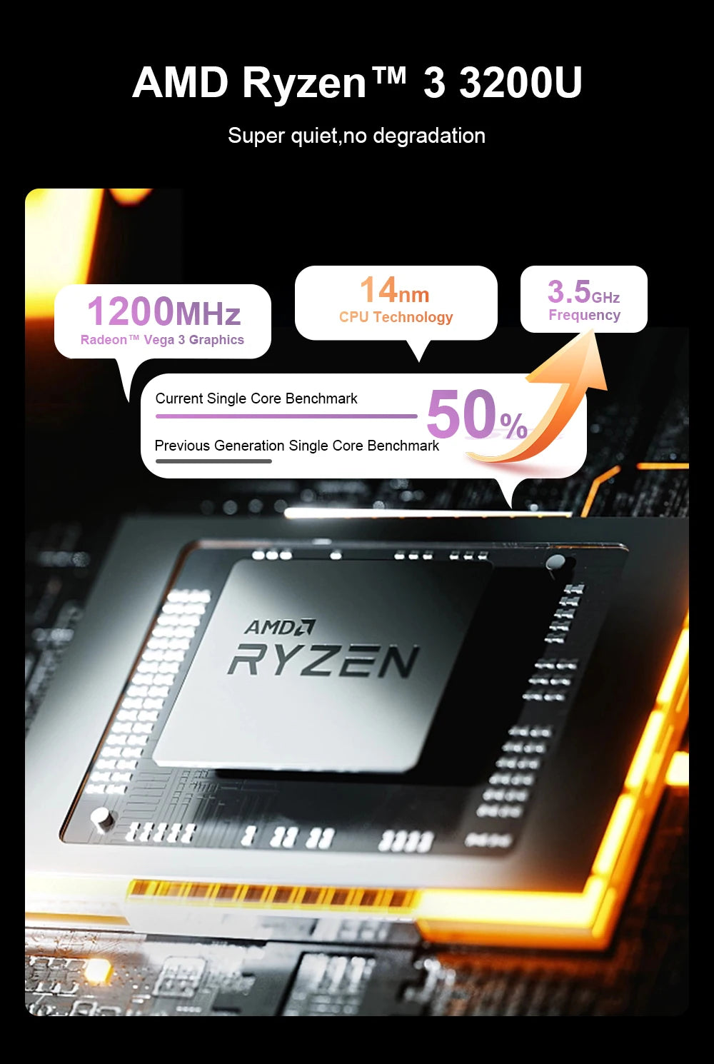 Ninkear A15 Air 15.6" Laptop – AMD Ryzen 3 or Intel N150, Up to 16GB DDR4, 512GB SSD, 180° Hinge, Windows 11