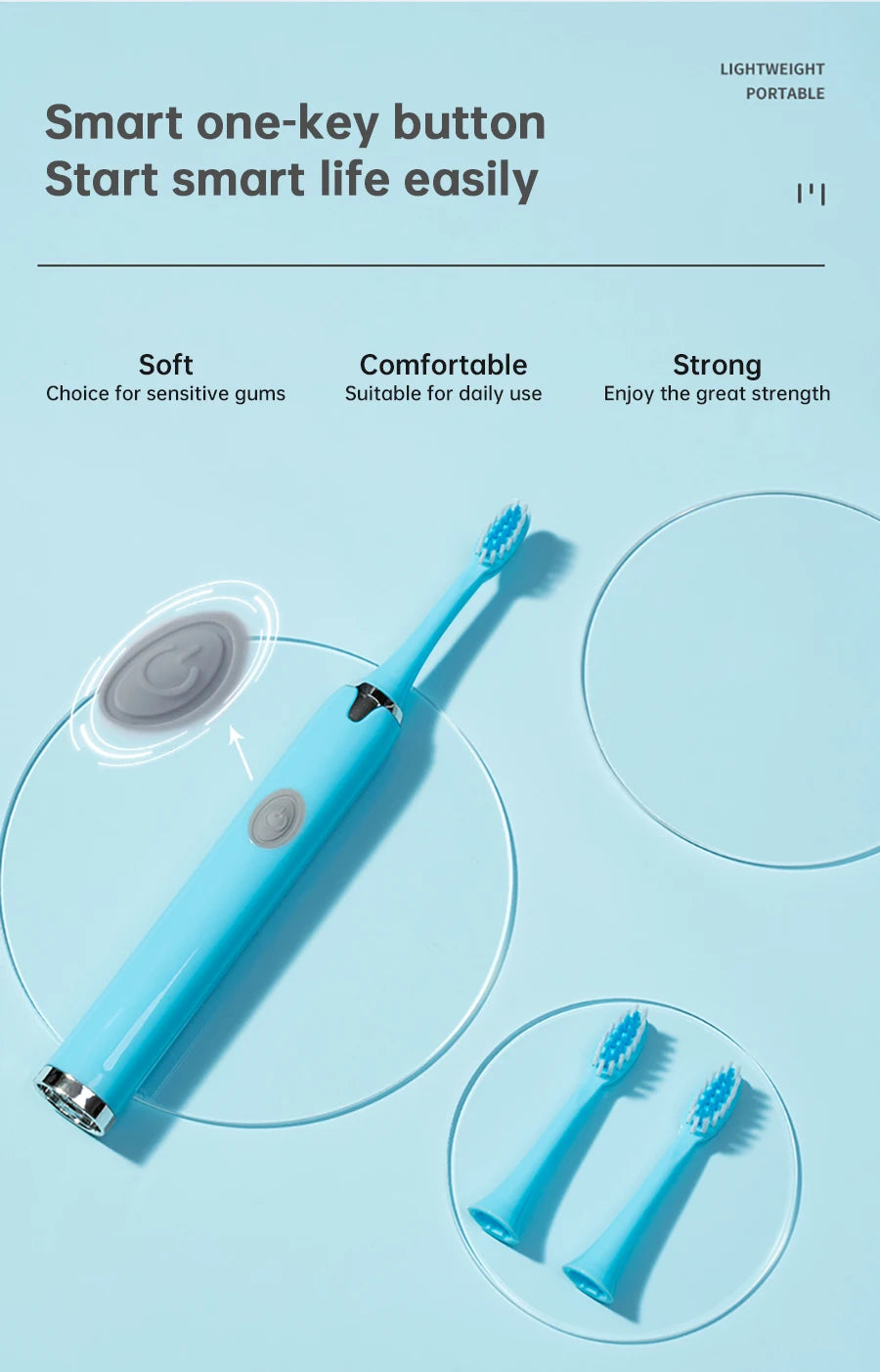 Tongwode Sonic Electric Toothbrush – IPX7 Waterproof, Soft Bristle, 3 Modes, Replaceable Heads