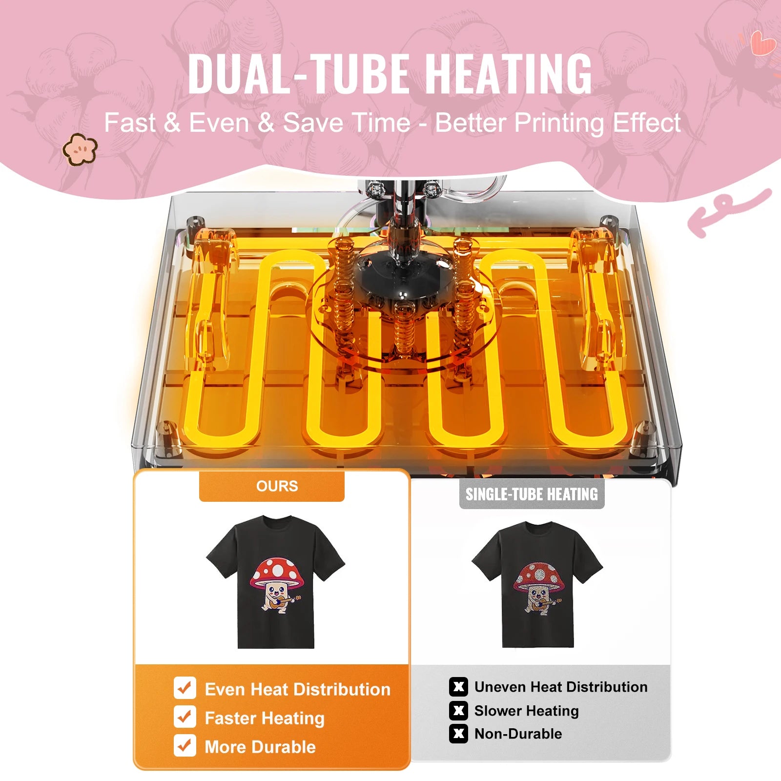 SucceBuy 8-in-1 Heat Press Machine — 360° Swing Away, 12x15" or 15x15", T-Shirts, Mugs, Hats & Plates