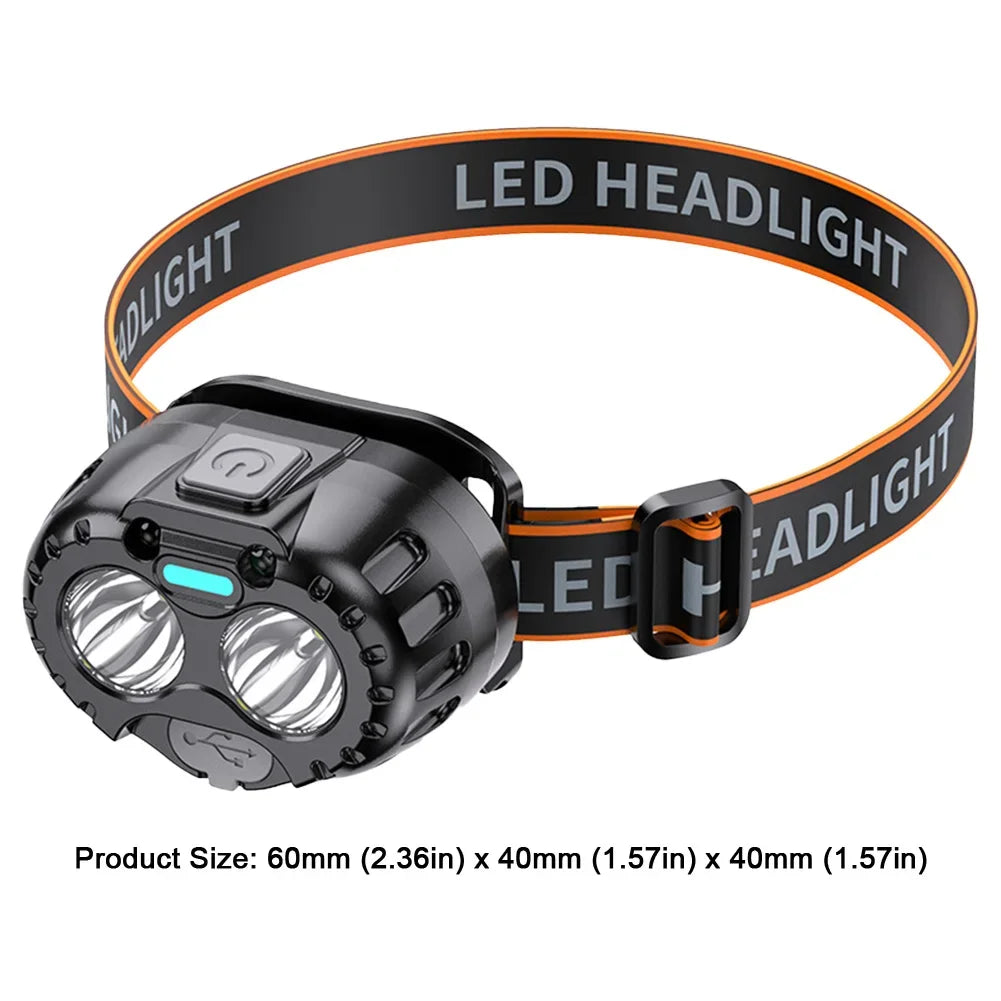 IPX4 Waterproof LED Headlamp – 250 Lumen XPE, 500mAh for Outdoor Fishing, Camping & Hiking