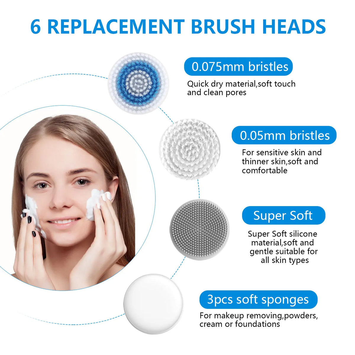 2-in-1 IPX7 Waterproof Facial Spin Scrubber – Rechargeable Electric Exfoliating Face Brush with 4 Heads