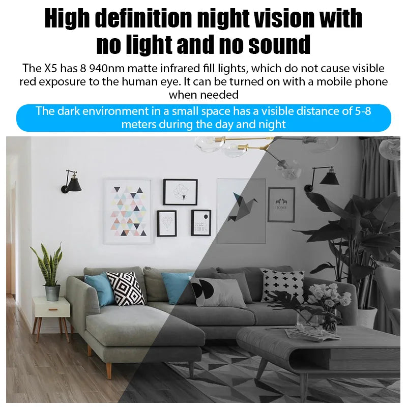 Mini Portable Security Camera – Night Vision, Motion Detection, Wireless Surveillance, Lightweight & Discreet