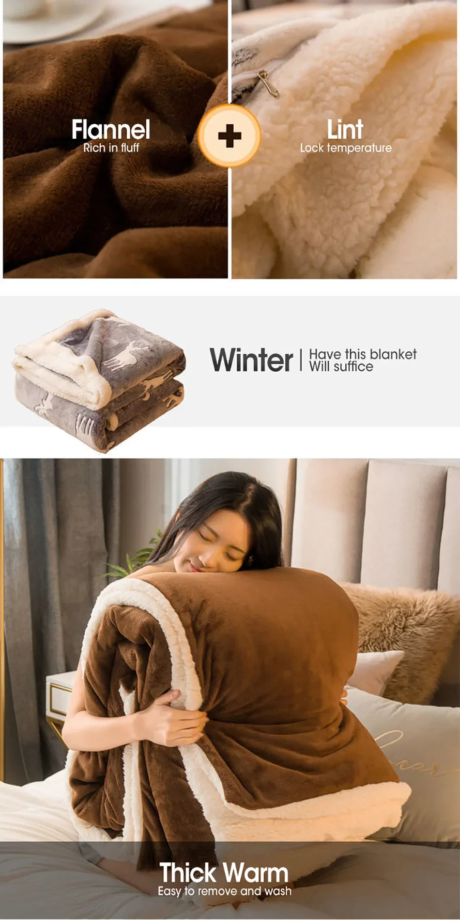 Wool Throw Blanket – Double-Sided Warm Winter Bed Blanket & Sofa Cover, Camping & Queen