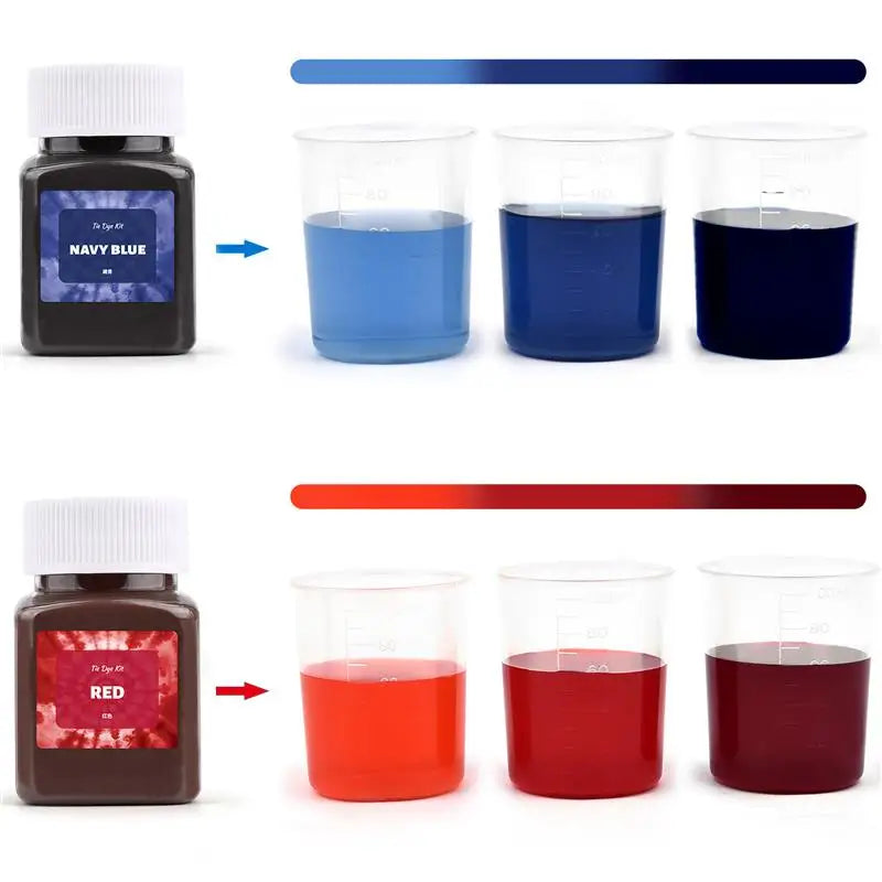 Transform Any Fabric with Color — Tie Dye Powder | 50ml Bottle, 27 Colors, Cotton & Nylon, No-Cook Formula