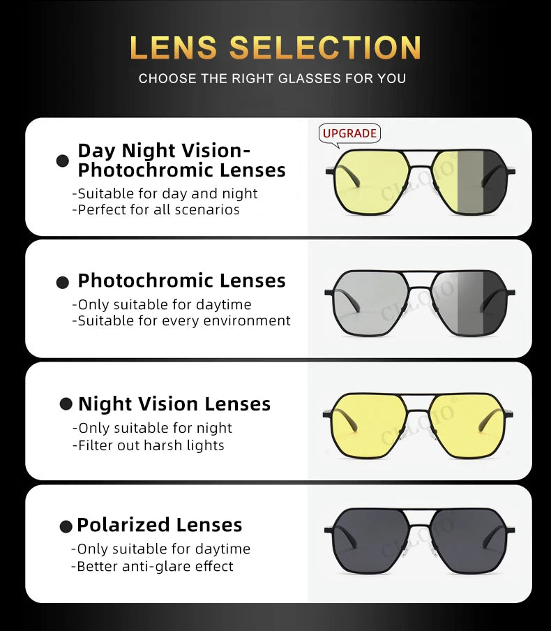 CLLOIO Anti-Glare Day & Night Vision Sunglasses | Polarized Photochromic UV400 Driving Glasses