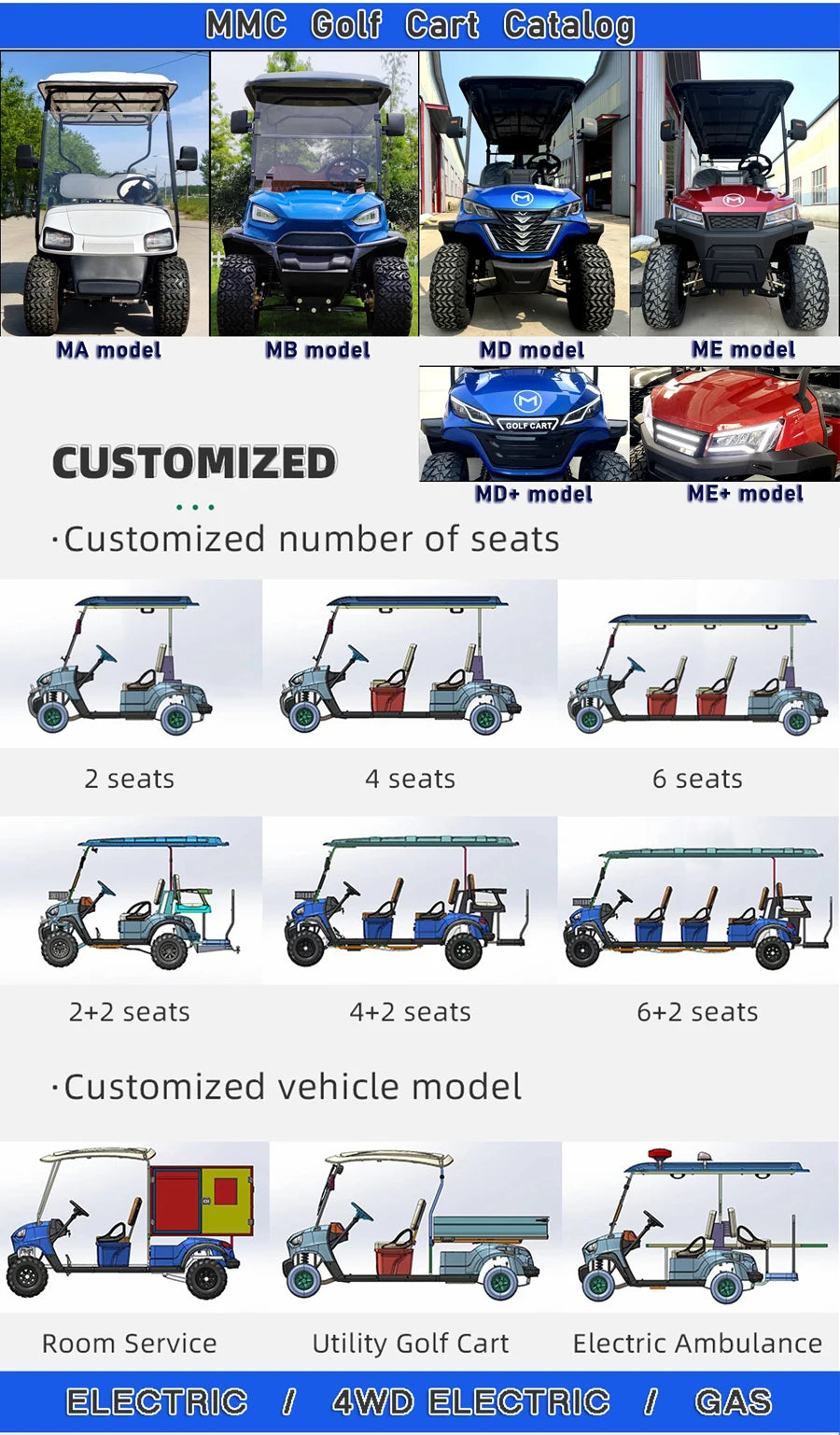 MMC Factory Price Brand New Designed 2 4 6 8 Seater 48V 60V 72V Battery Operated Golf Buggy4000W/15000W Electric Golf Cart