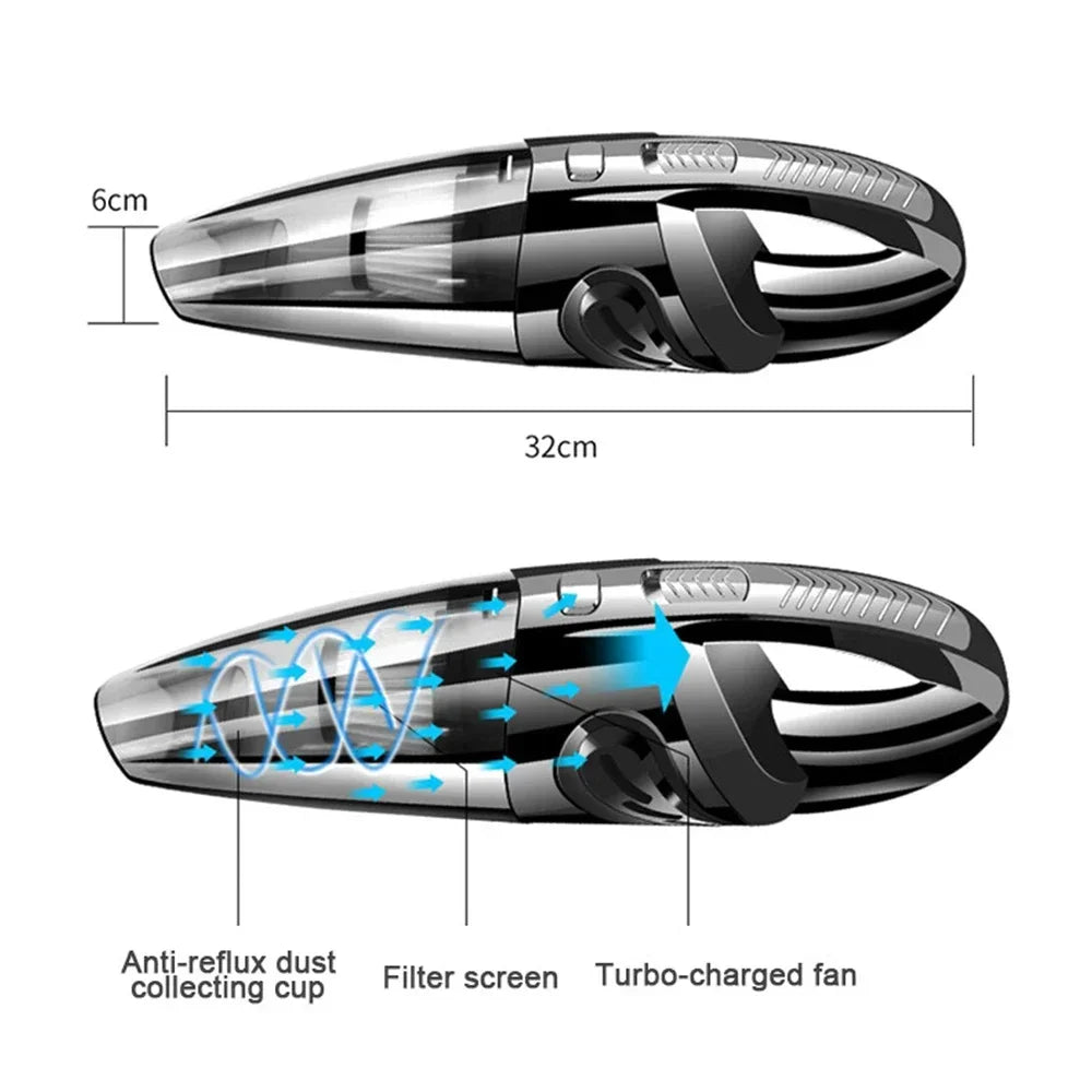 Cordless Handheld Car Vacuum — 6000Pa Wet & Dry Portable Vacuum with HEPA Filter