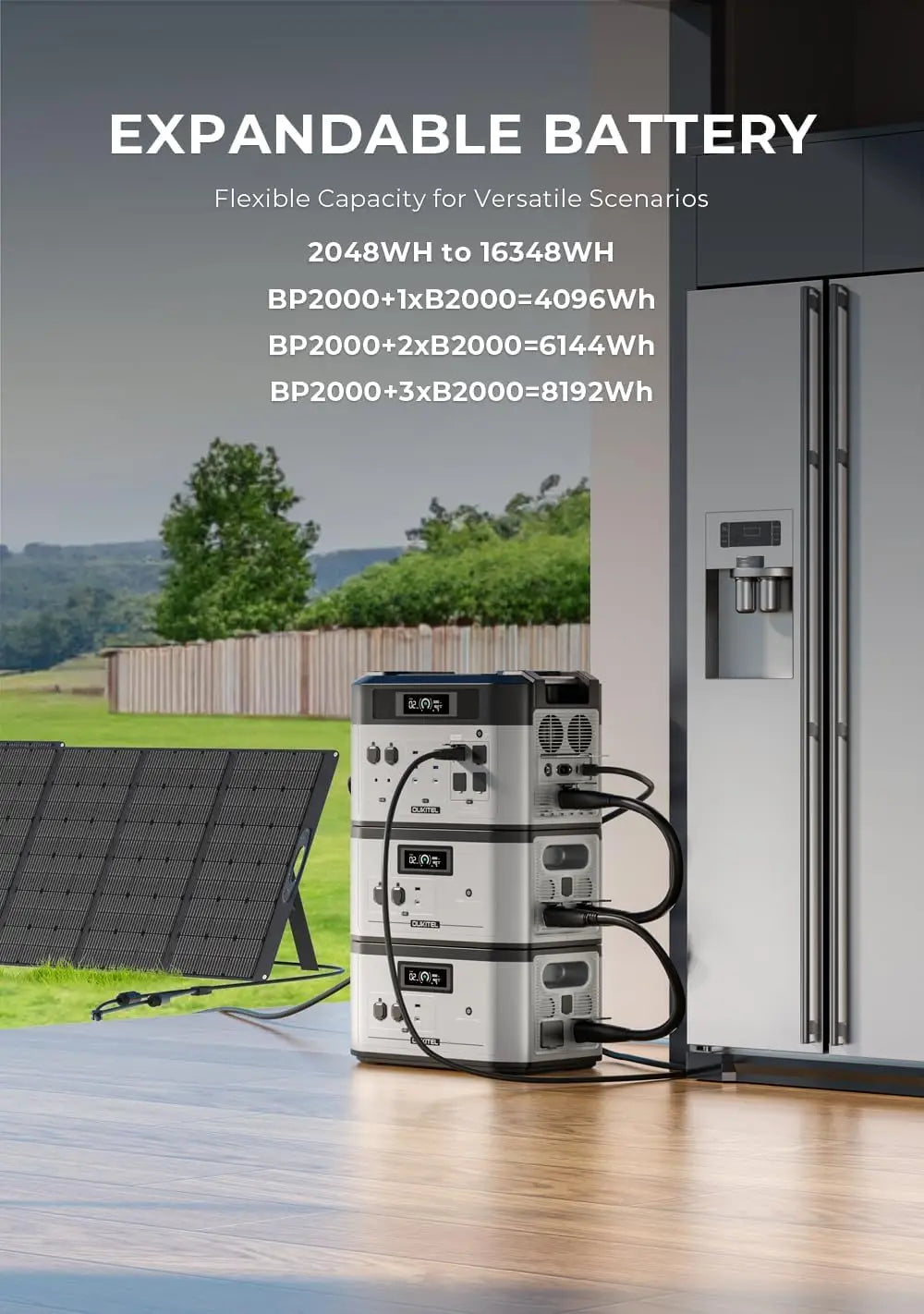 OUKITEL B2000 2048Wh LiFePO4 Expansion Battery — Portable Power Station Add-On for BP2000 Solar Generator