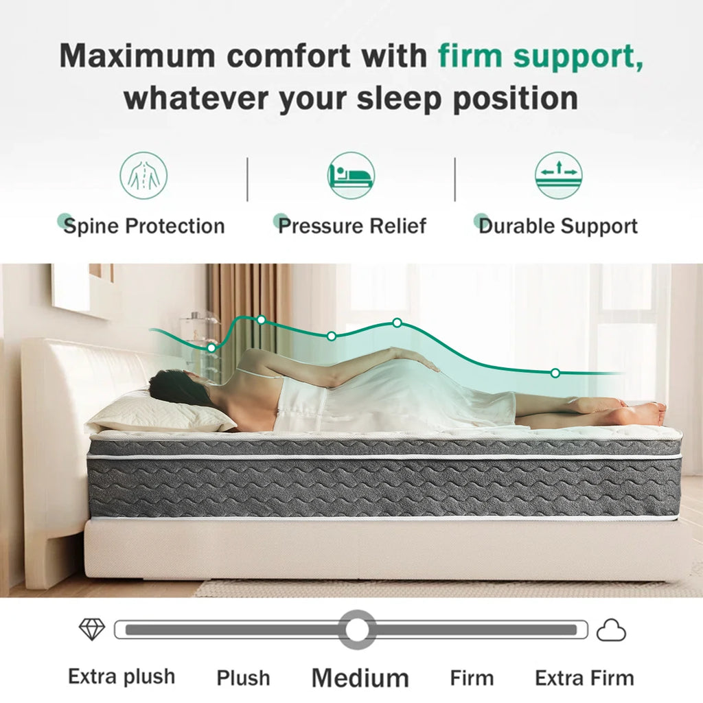 10"/12"/14" Fiberglass-Free Hybrid Mattress – Medium Feel, Motion Isolation, Certified Safe, Mattress in a Box